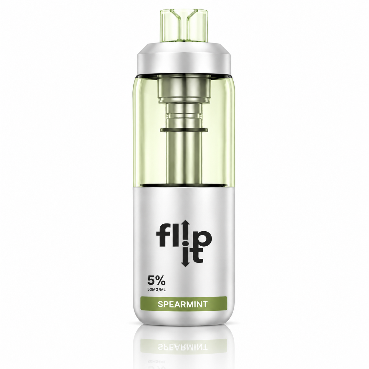 FLIP IT