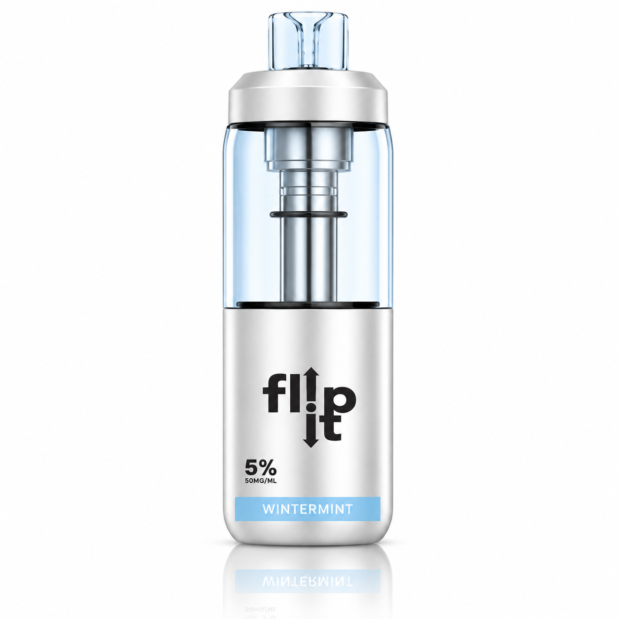 FLIP IT