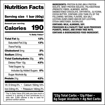 nutrition fact panel