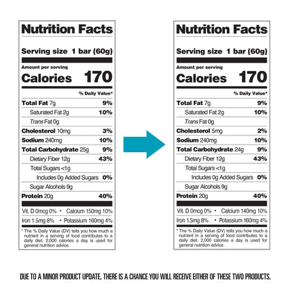 Double Chocolate Chunk Protein Bars - Nutritional Facts Panel Old VS New